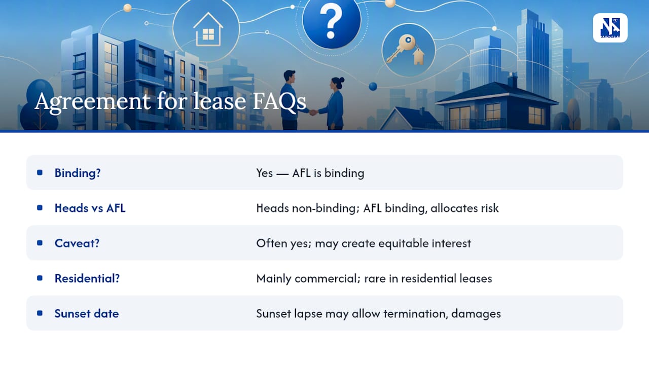 Frequently asked questions — overview diagram