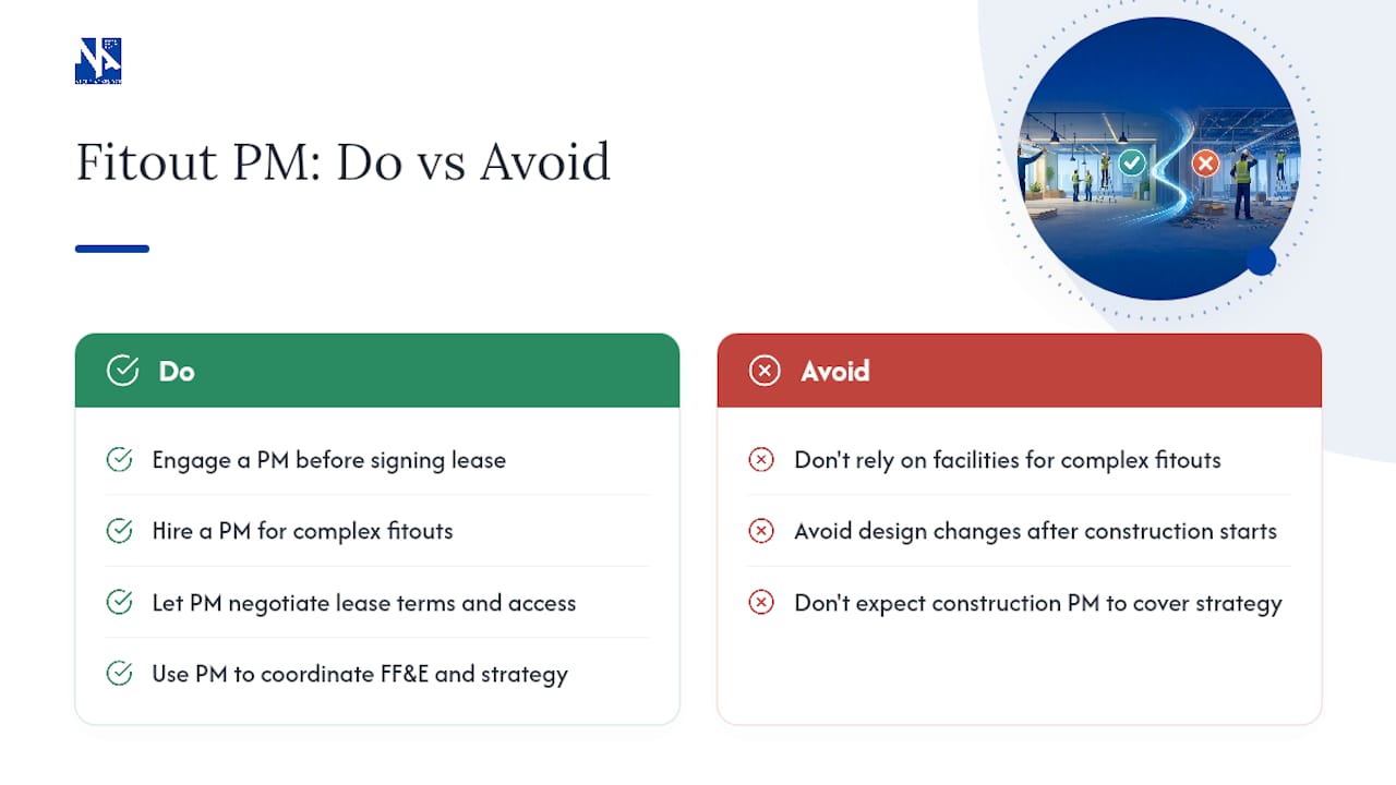Frequently asked questions — overview diagram