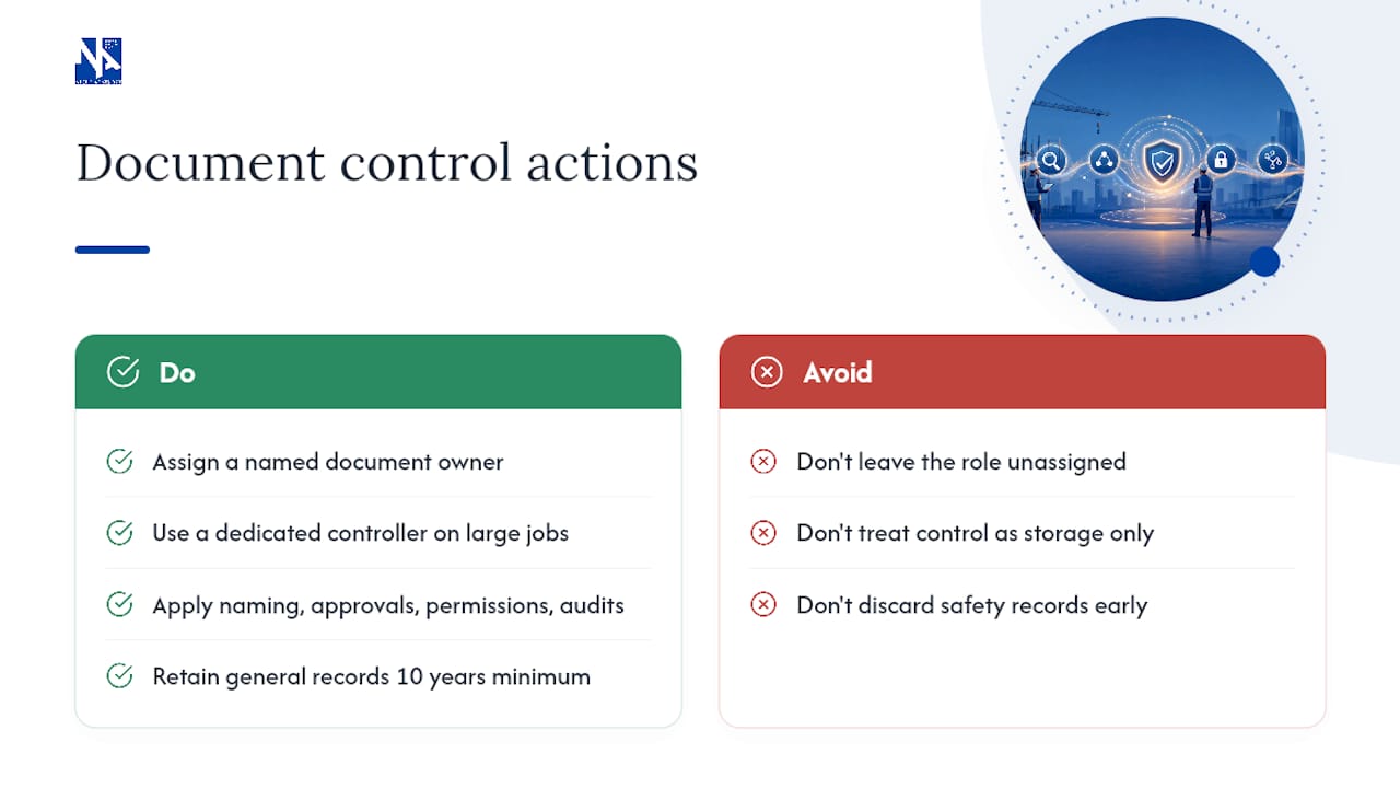 Frequently asked questions — overview diagram