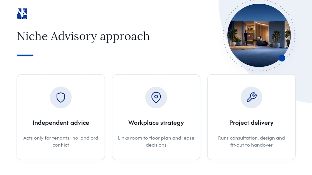How Niche Advisory delivers a fit-for-purpose wellness room — overview diagram
