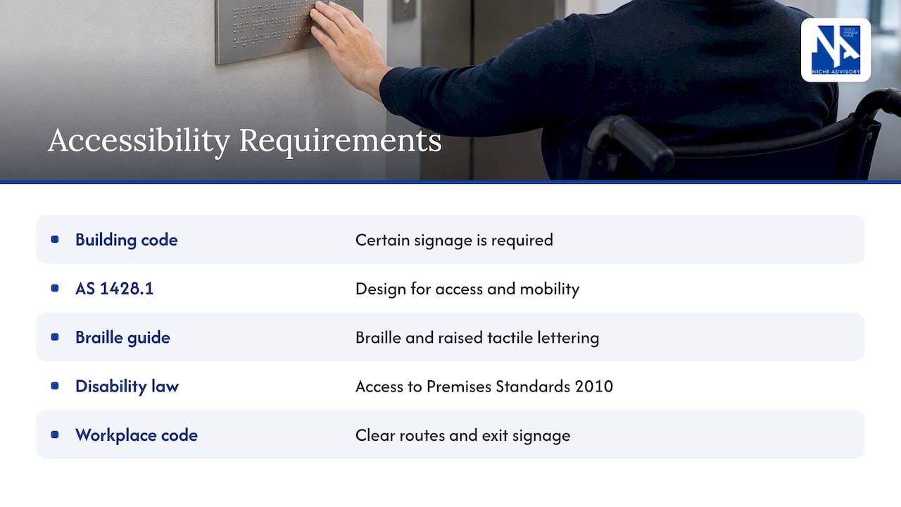 Accessibility and compliance in Australia — overview diagram