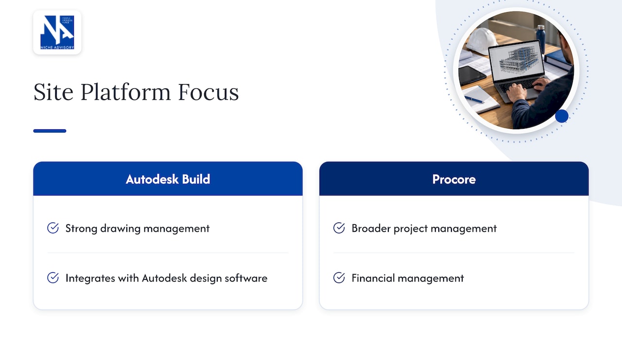 PlanGrid, Autodesk Build and Procore — overview diagram