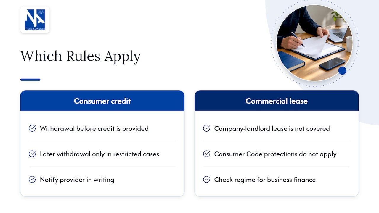 Why the consumer rules rarely help a tenant — overview diagram