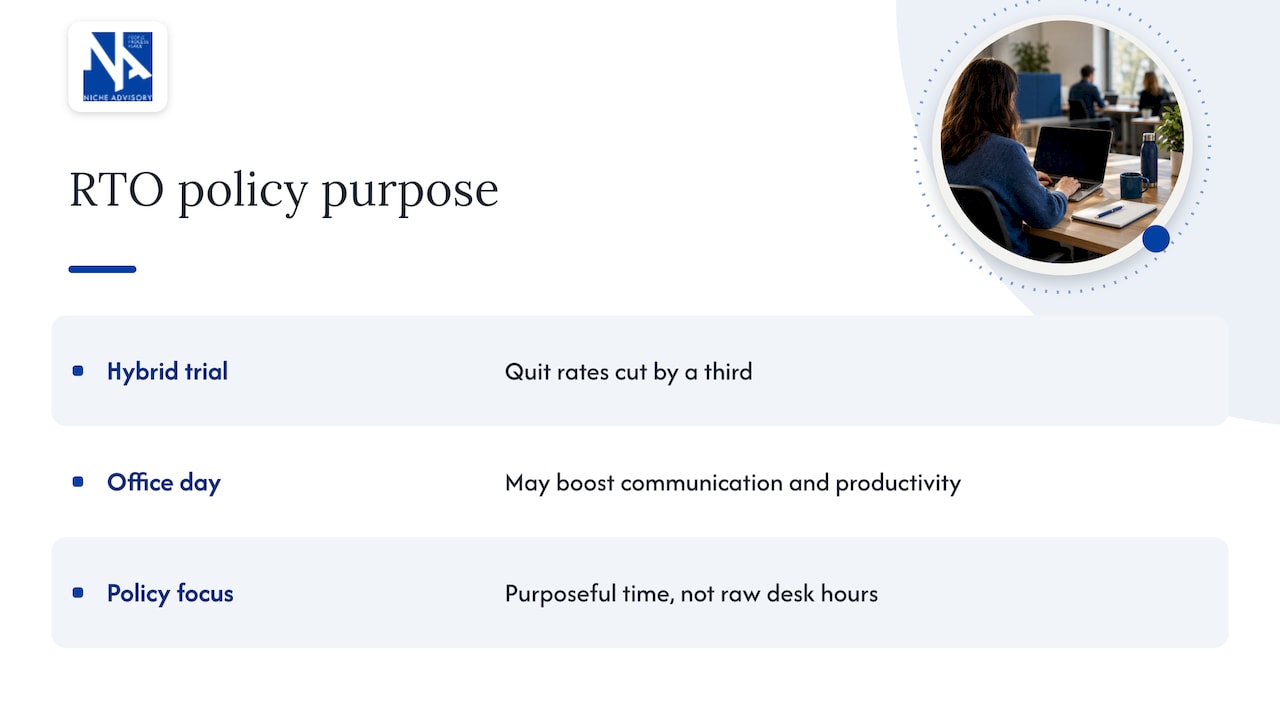 What a return to office policy is for — overview diagram
